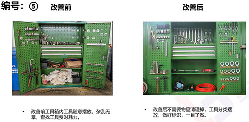 圖片14.jpg 【創新創力系列之精益生產專題】精益管理項目專題報告(圖5)