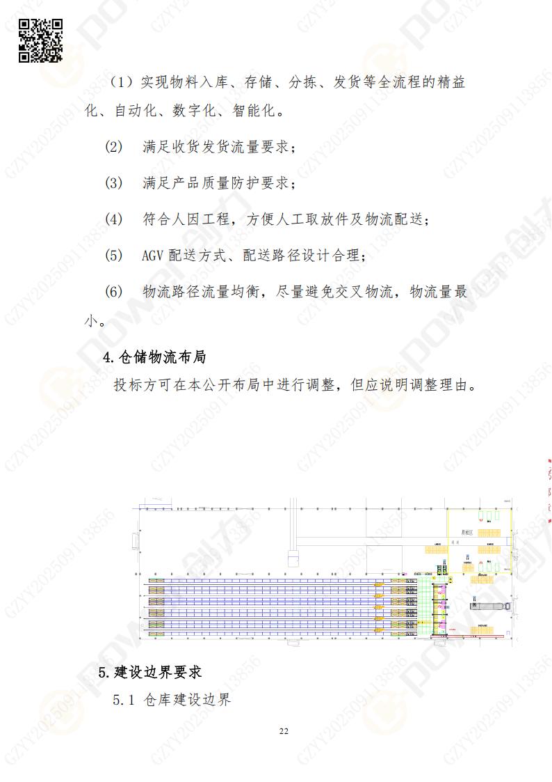 常熟自動化立體倉庫系統采購招標公告(圖22)